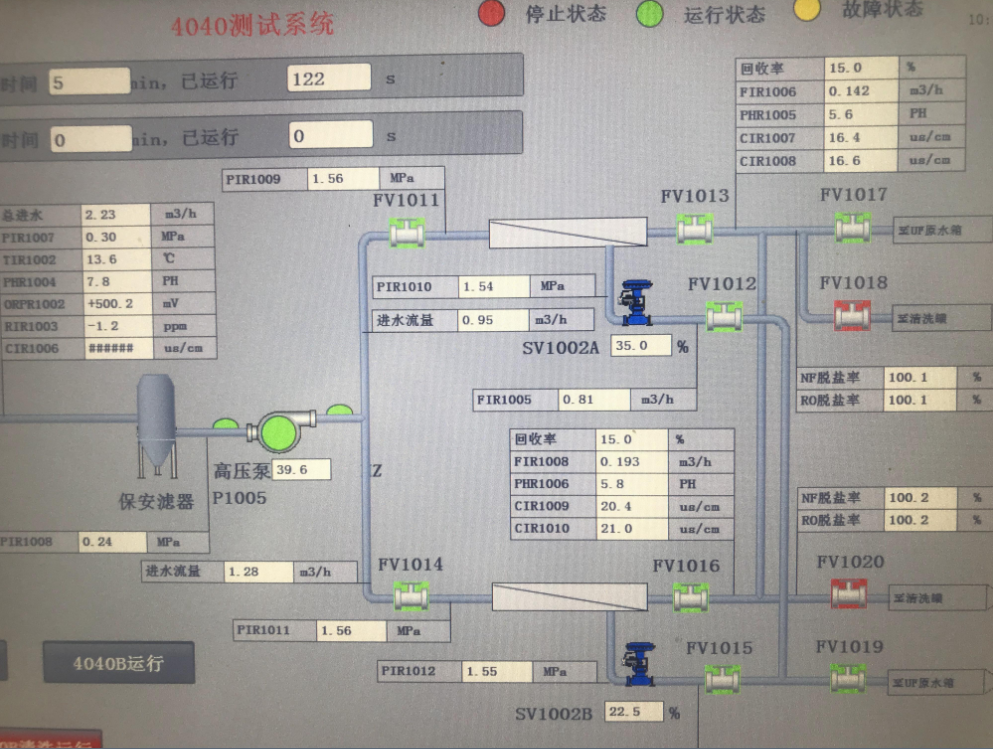 膜分離設(shè)備