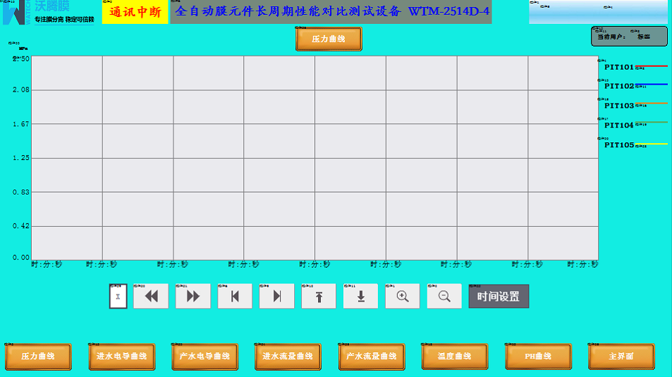 膜分離設(shè)備